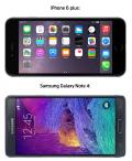 Les mer om 'Vinn iPhone 6 plus eller Samsung Galaxy Note 4' Vinn iPhone 6 plus eller Samsung Galaxy Note 4